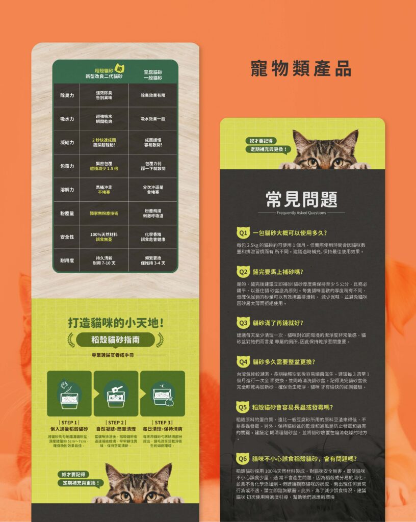 銷售頁設計