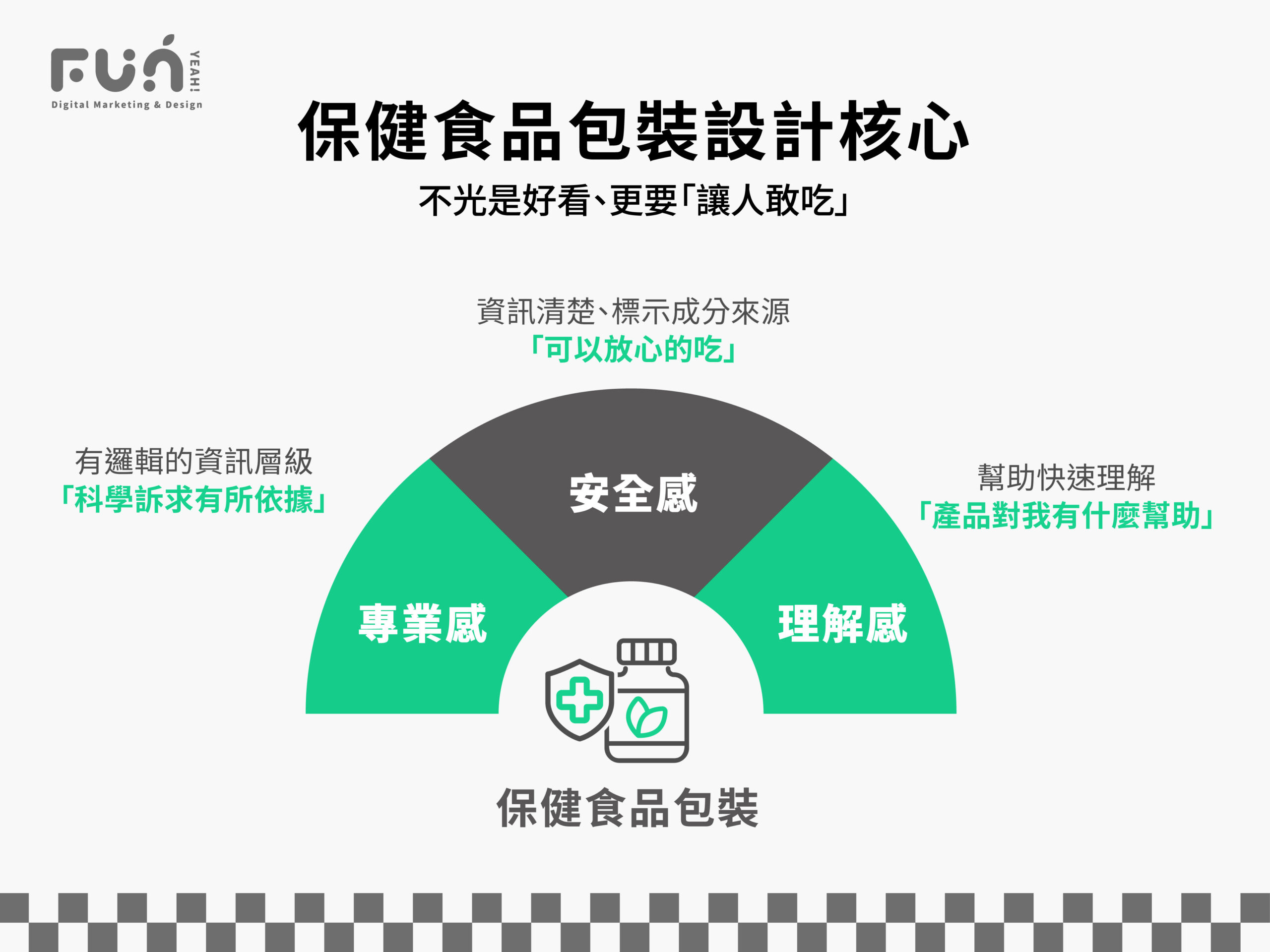 保健食品包裝設計
